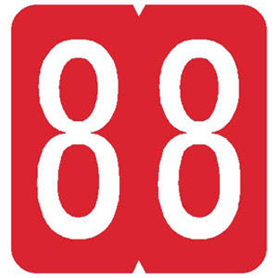 GBS/VRE Compatible Numeric