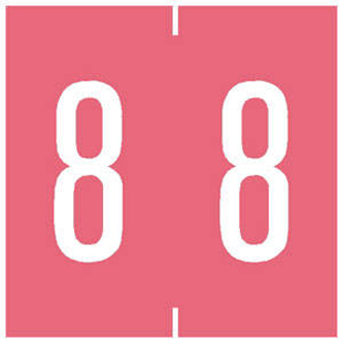 Ames Compatible Numeric Labels