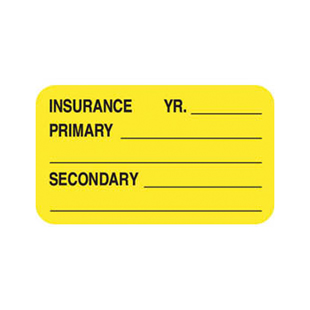 Insurance Chart Labels