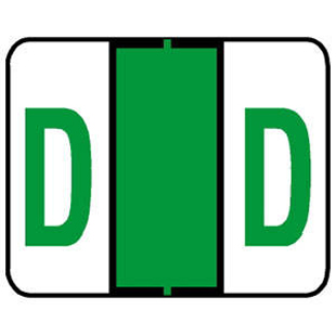 Laminated Wrap-Around Labels