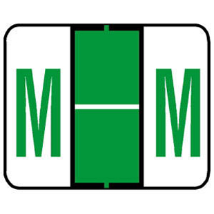 Laminated Wrap-Around Labels