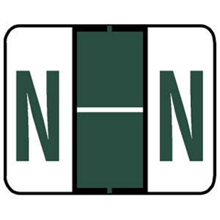 Laminated Wrap-Around Labels