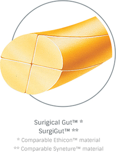 Sharpoint Plus Chromic Gut