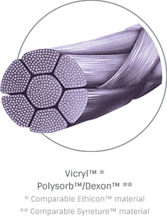 Sharpoint Plus PolySyn Violet