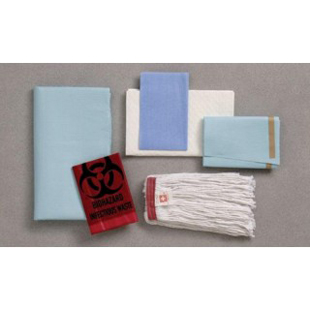 General Surgery Basic Pack