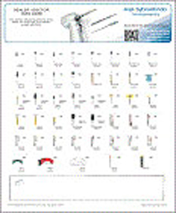 Axis Custom Wall Chart
