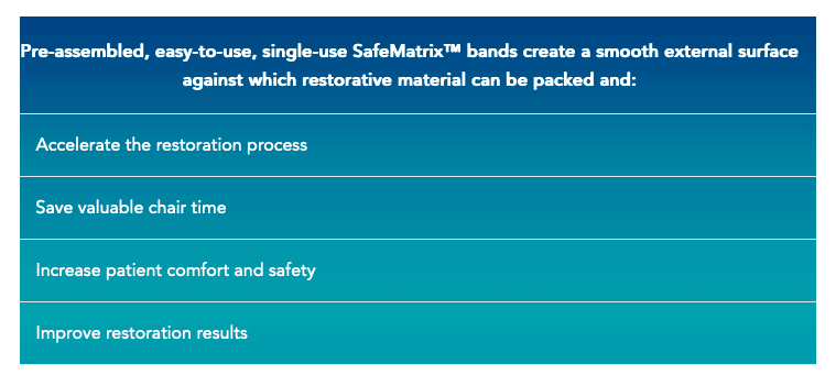 dental matrix bands chart restorative