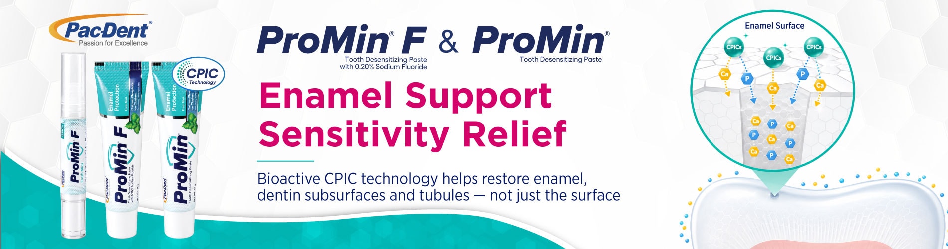 dental-toothpaste-desensitizing-promin-pacdent-dhp-supplies-deals-discounts